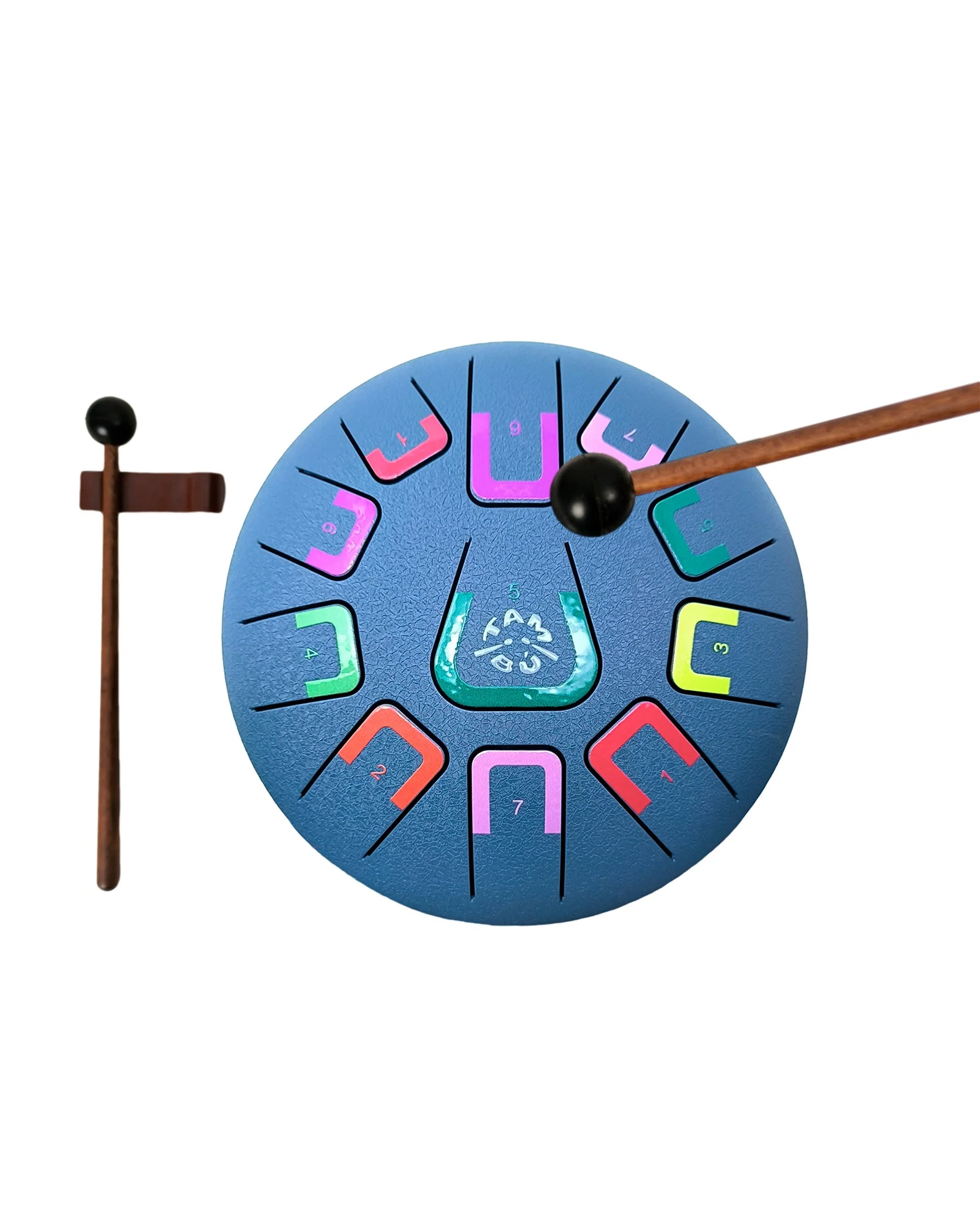 Thumbnail 3